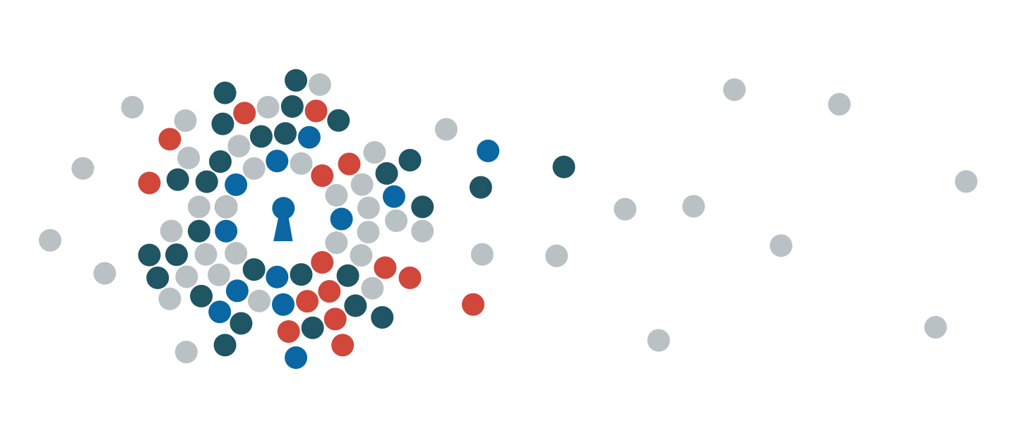 Why Focus on Inclusion and How is it Connected to Security?