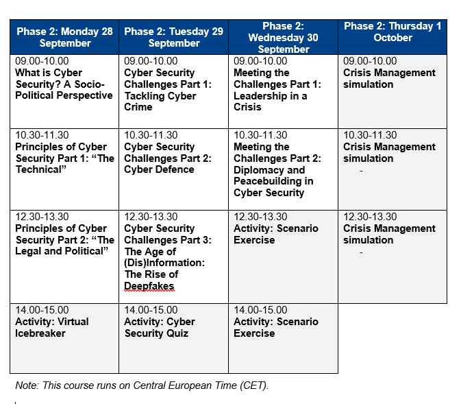 GCSP Cyber Security Connect the Dots Schedule