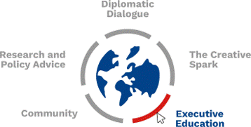 Graphic 5 department GCSP