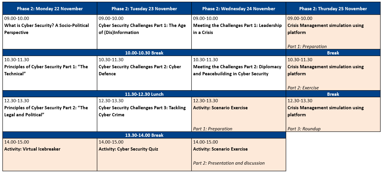 Schedule cyber security course