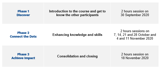 Module Health security and  covid19 course