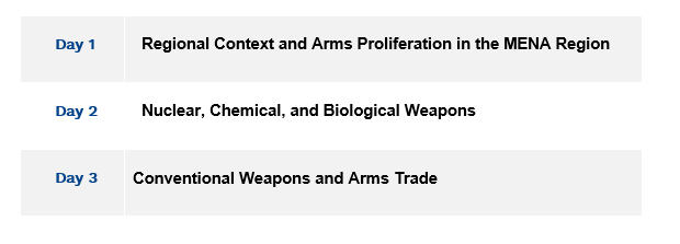 Module MENA Course