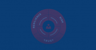 Crisis 2030 - Are we ready?